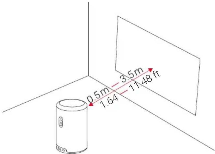 NEBULA Capsule 3 Laser - フロジエケタの設置 - 1