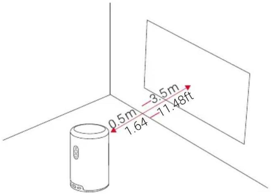NEBULA Capsule 3 Laser - Positionieren des Projektors - 1