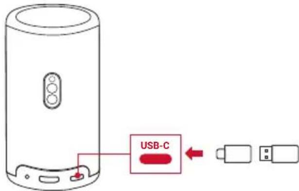 NEBULA Capsule 3 Laser - Reproduzir a partir de uma unidade USB - 1