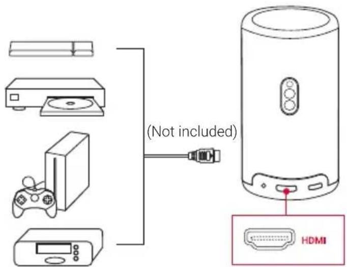 NEBULA Capsule 3 Laser - Reproduccion desdedispositivosHDMI - 1