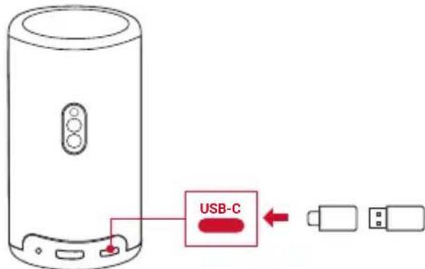 NEBULA Capsule 3 Laser - Wiedergabe über ein USB-Laufwerk - 1
