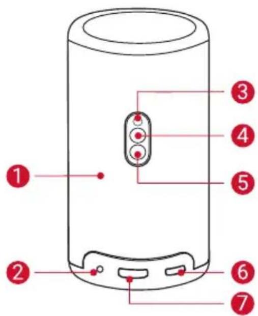 NEBULA Capsule 3 Laser - Vista posteriore - 1