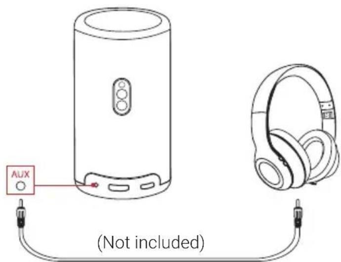NEBULA Capsule 3 Laser - Reproduzir através de Dispositivos de som externos - 1