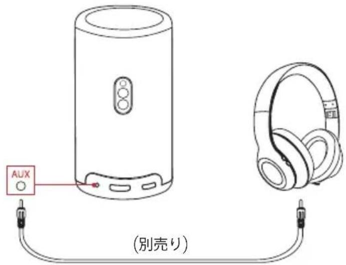 NEBULA Capsule 3 Laser - 外部才一徴才機器で再生する - 1