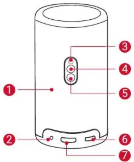 NEBULA Capsule 3 Laser - Vista traseira - 1