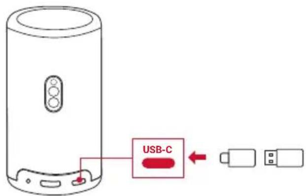 NEBULA Capsule 3 Laser - USB ローナイデ�始再生する - 1