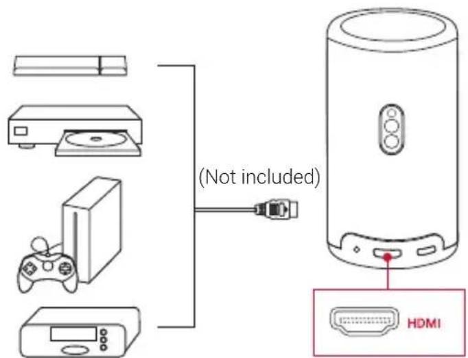 NEBULA Capsule 3 Laser - Afspelen vanaf HDMI-afspeelapparaten - 1