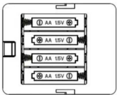CASO 3292 - Replacing the batteries - 1