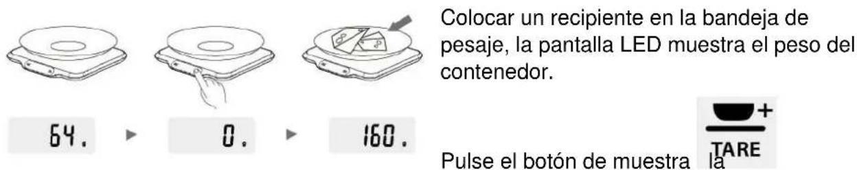 CASO 3292 - Tara - 1
