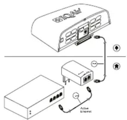 IQAir Perfect 16 - 4G cellular connection - 1