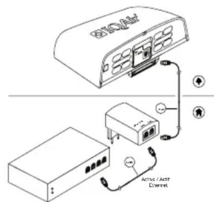 IQAir Perfect 16 - Connexion cellulaire 4G - 1