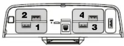 IQAir Perfect 16 - Módulo de sensor - 1