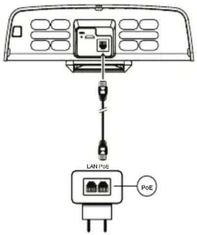 IQAir Perfect 16 - Alimenter l'appareil - 1