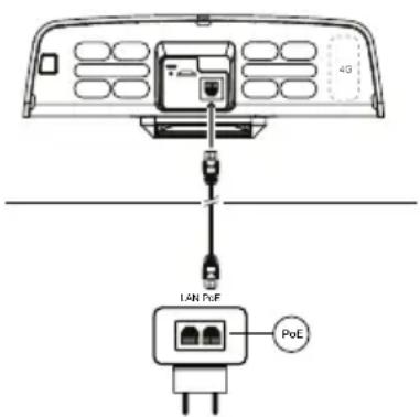 IQAir Perfect 16 - Support & FAQ's - 1