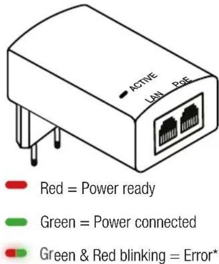 IQAir Perfect 16 - PoE power adapter LED indicator - 1