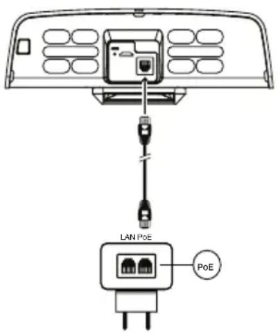 IQAir Perfect 16 - Einschalten des Geräts - 1