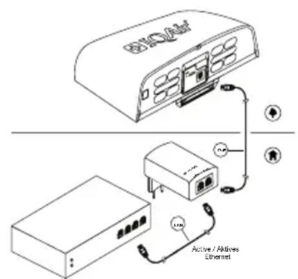 IQAir Perfect 16 - 4G-Mobilfunkverbindung - 1
