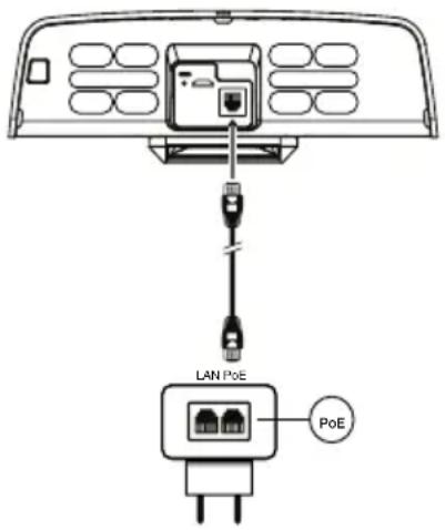 IQAir Perfect 16 - Alimentación del dispositivo - 1