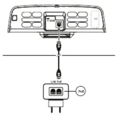 IQAir Perfect 16 - 4G cellular connection - 2