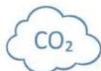 IQAir AirVisual Outdoor - Présentation du CO₂ - 1
