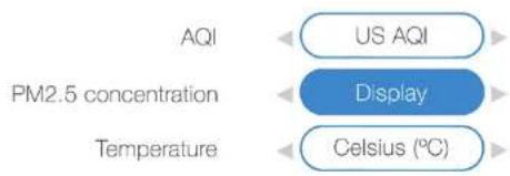 IQAir AirVisual Outdoor - Comment puis-je voir les concentrations de PM2,5 ? - 1