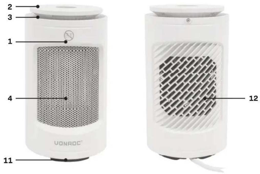 Vonroc EH514AC - CS Překlad originálního návodu k obsluze 75 - 1