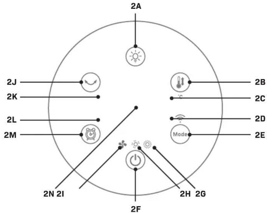 Vonroc EH516AC - EN Original Instructions - 3