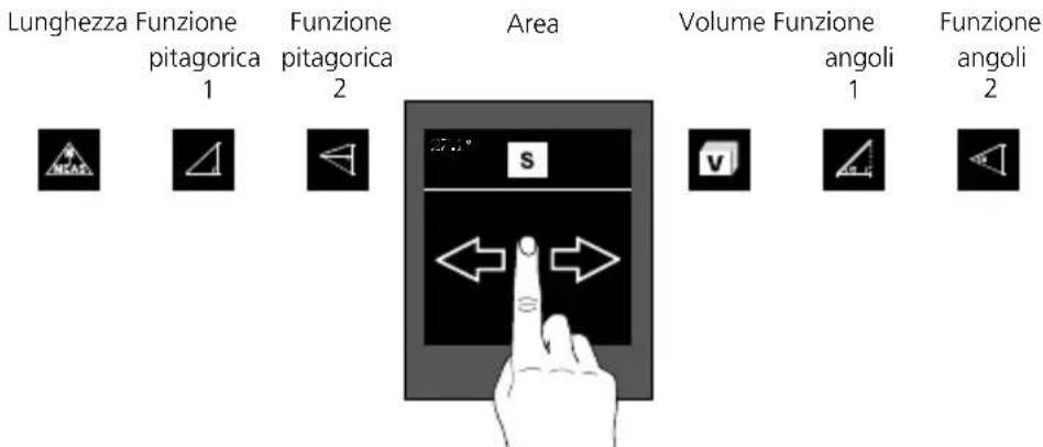 Lunghezza Funzione pitagorica 1 Funzione pitagorica 2 Area Volume Funzione angoli 1 Funzione angoli 2