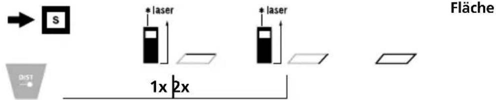 Laserliner LaserRangeMaster T3 - Flächenmessung: - 1