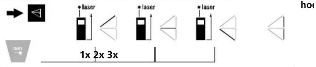 +laser *laser *laser 1x 2x 3x host