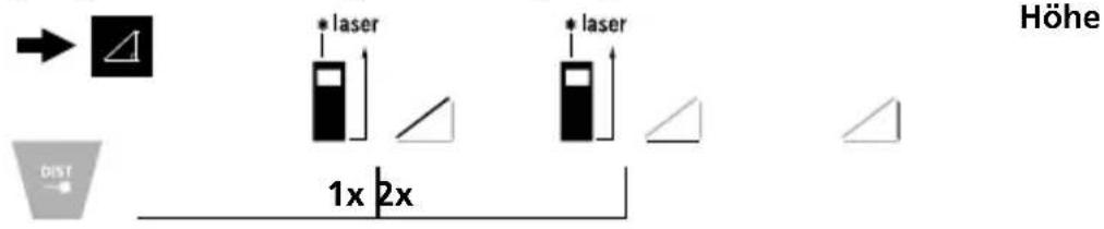 Laserliner LaserRangeMaster T3 - Pythagoras-Funktion 1: - 1