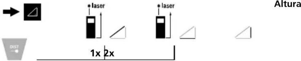 Altura * laser * laser 1x 2x