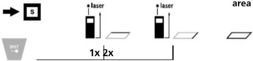 S * laser * laser area 1x 2x