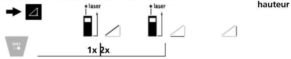 hauteur * laser * laser 1x 2x DIST