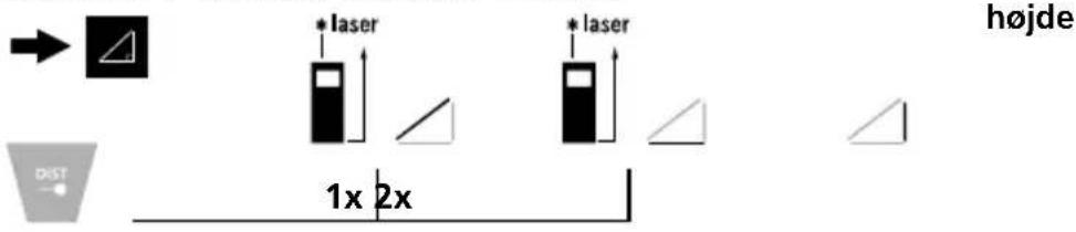 Laserliner LaserRangeMaster T3 - Pythagoras-funktion 1: - 1