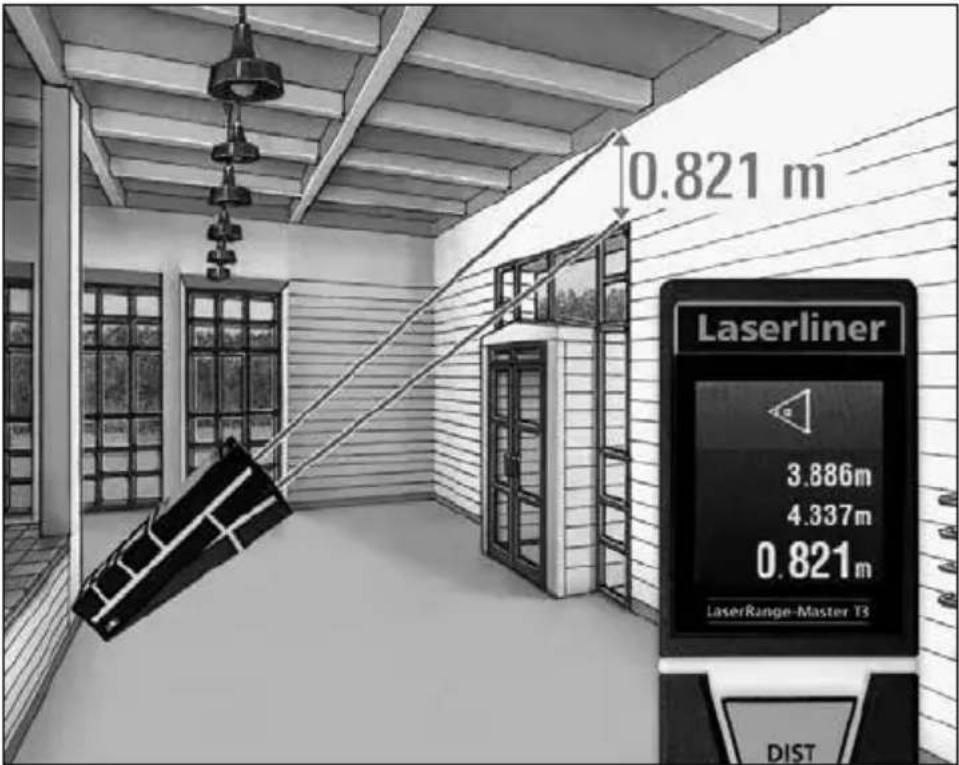 0.821 m Laserliner 3.886m 4.337m 0.821m LaserRange-Master T3 DIST