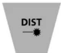 DIST