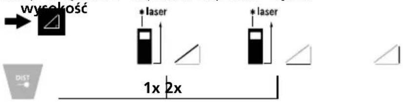 wysokość * laser * laser 1x 2x