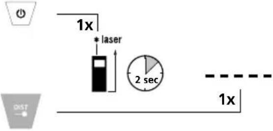 1x * laser 2 sec 1x DIST