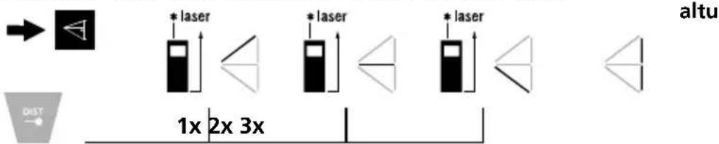*laser *laser *laser 1x 2x 3x altu