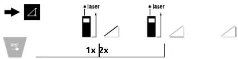 *laser *laser 1x 2x DIST