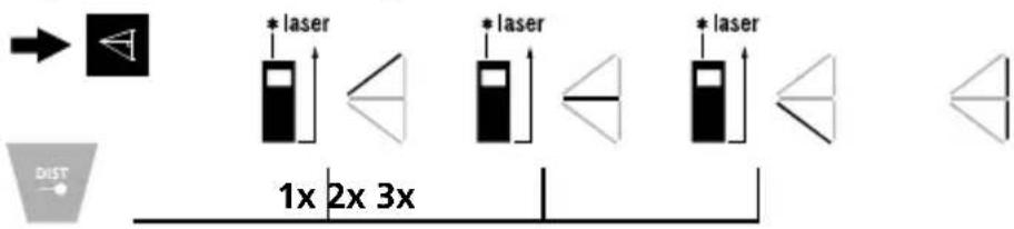 *laser *laser *laser 1x 2x 3x