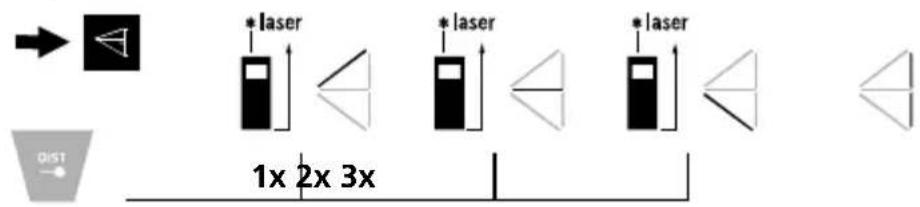 *laser *laser *laser 1x 2x 3x