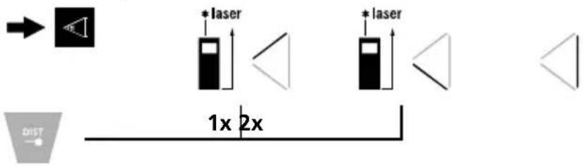 +laser *laser 1x 2x DIST