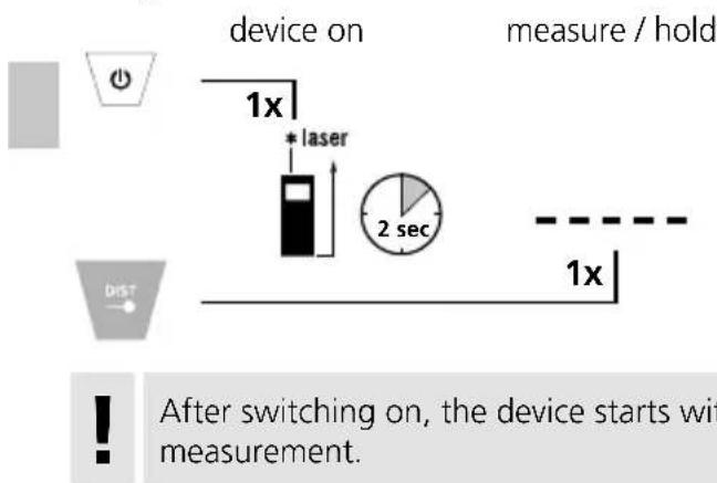 device on measure / hold 1x * laser 2 sec 1x DIST ! After switching on, the device starts with measurement.