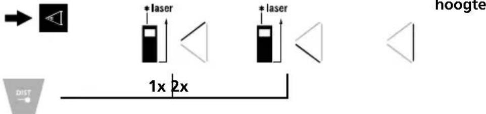 hoogte + laser + laser 1x 2x DIST