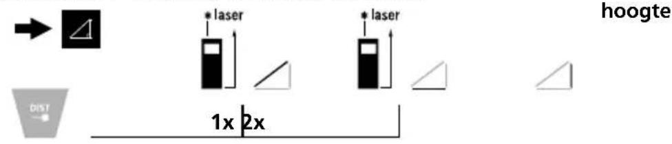 hoogte * laser * laser 1x 2x DIST