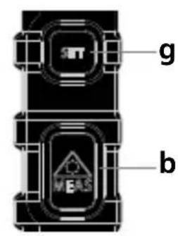 g b
