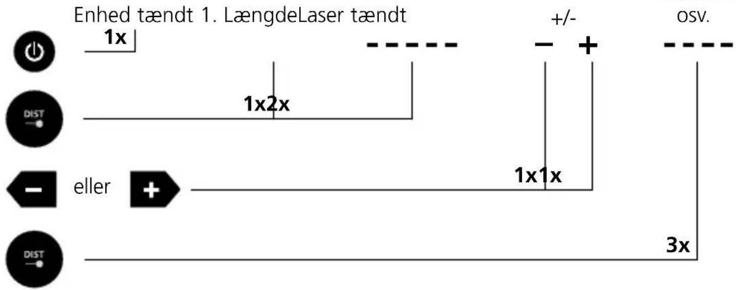 Laserliner DistanceMaster LiveCam - Laserliner - 5