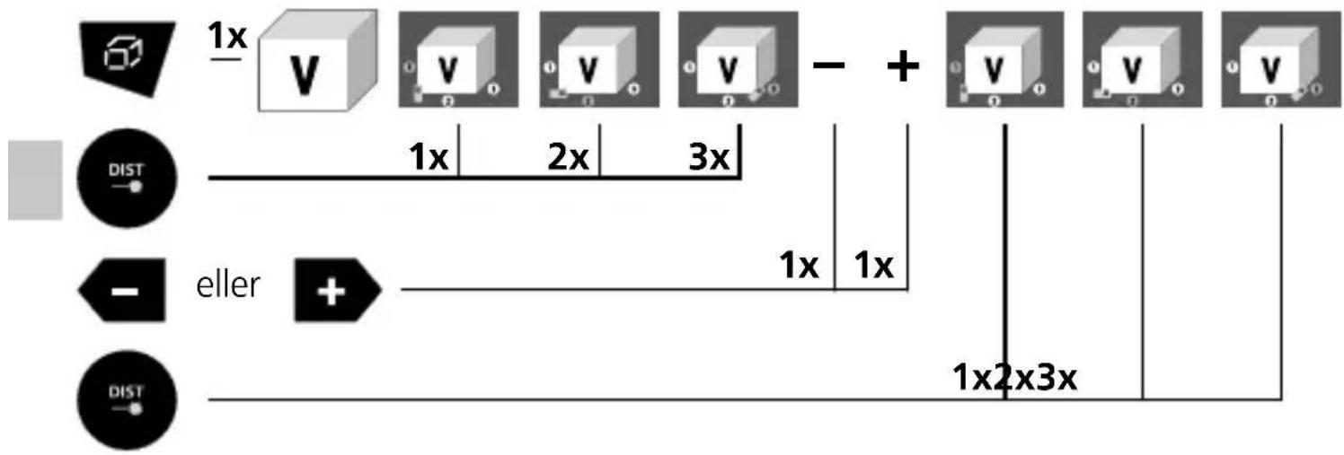 Laserliner DistanceMaster LiveCam - Indstillingsmenu: - 1
